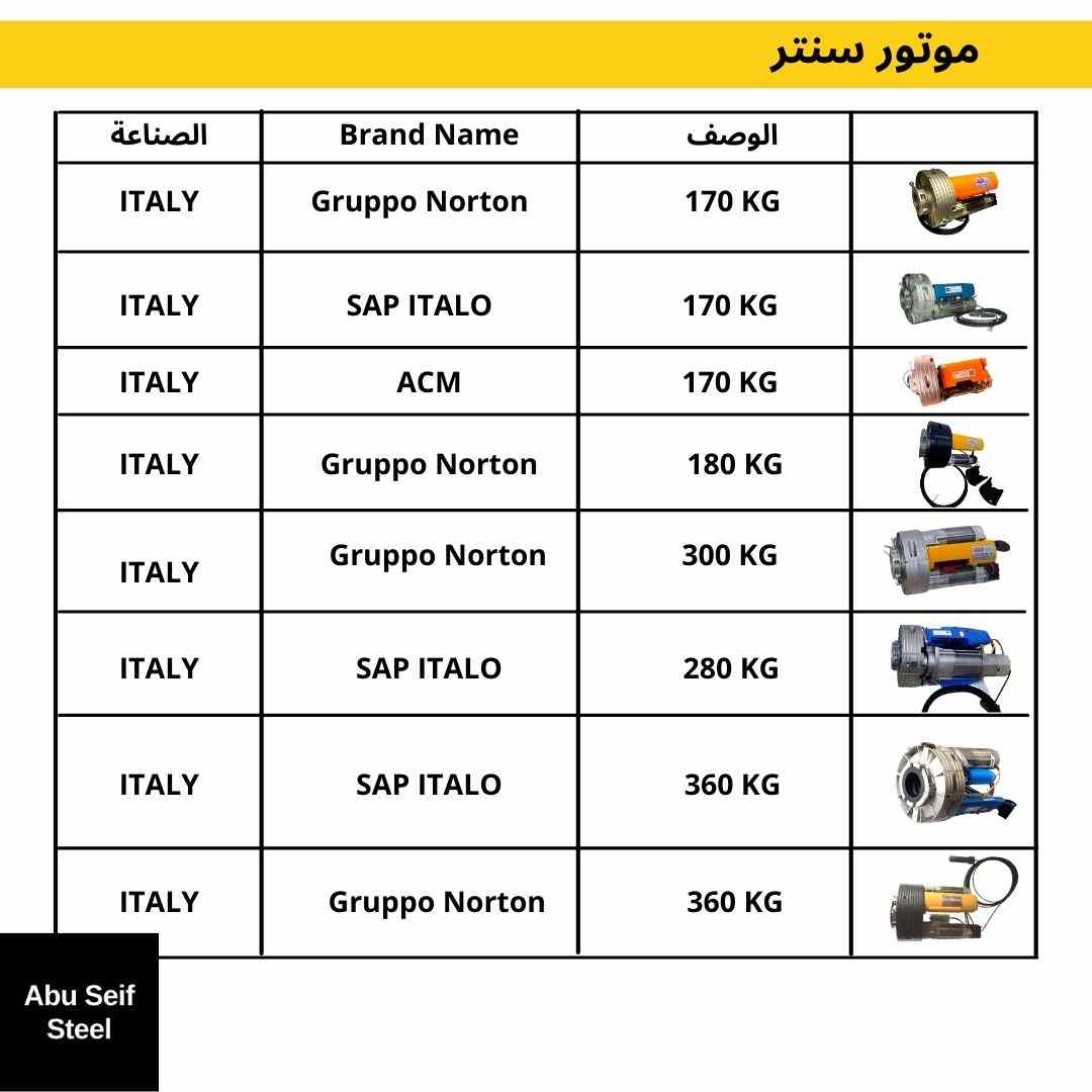 موتور-باب-صاج