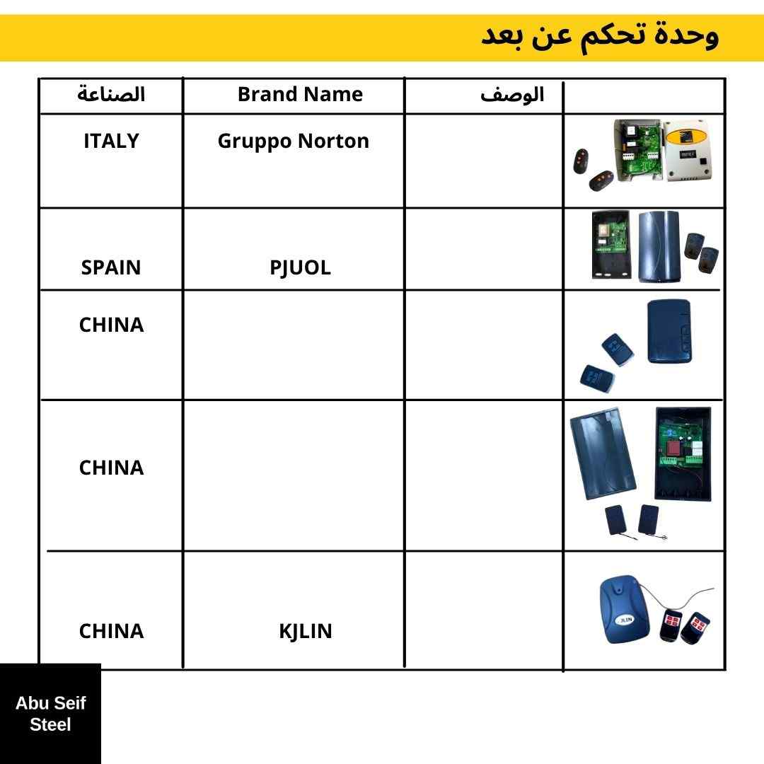 موتور-باب-صاج