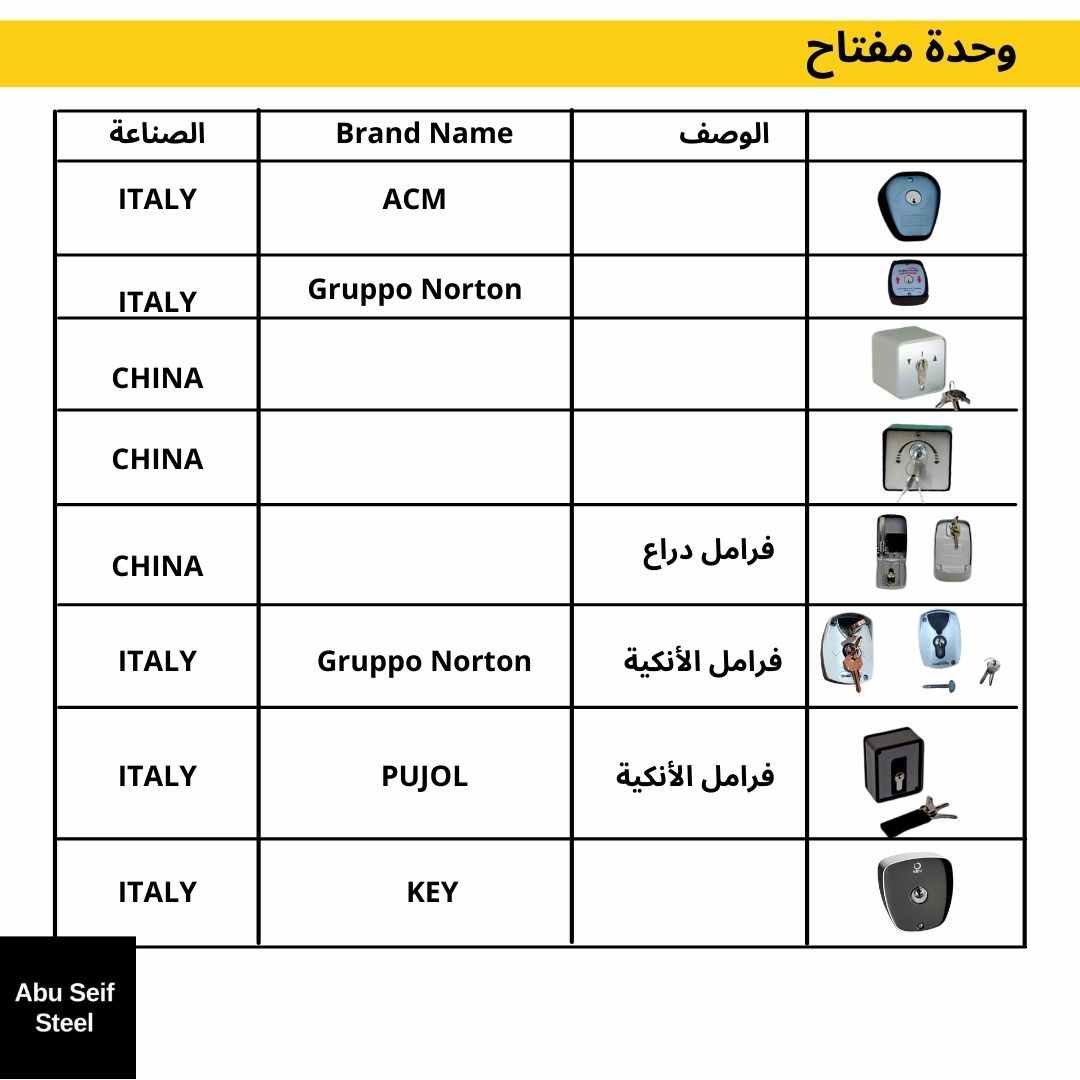 موتور-باب-صاج