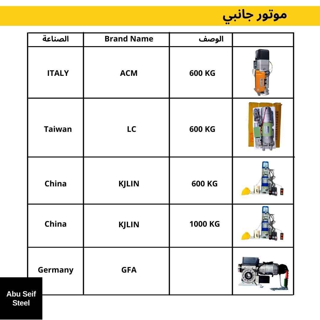 موتور-باب-صاج