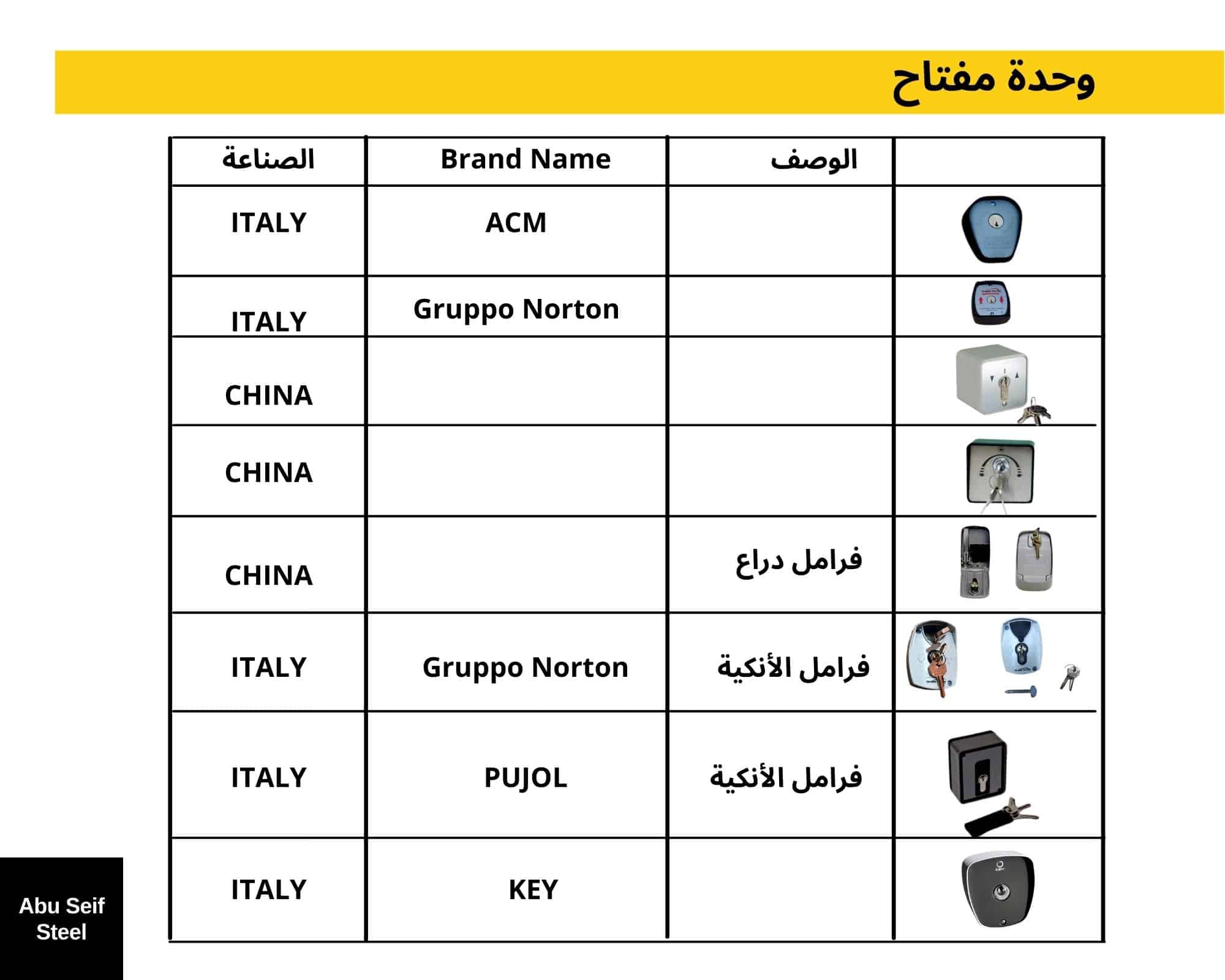 مفتاح-باب-اتوماتيك