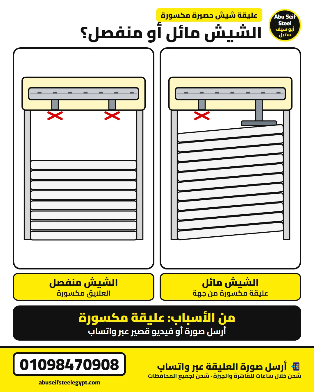 شيش حصيرة مائل أو منفصل عن الماسورة بسبب عليقة مكسورة — رسم توضيحي | crooked or detached roller shutter, broken hanger
