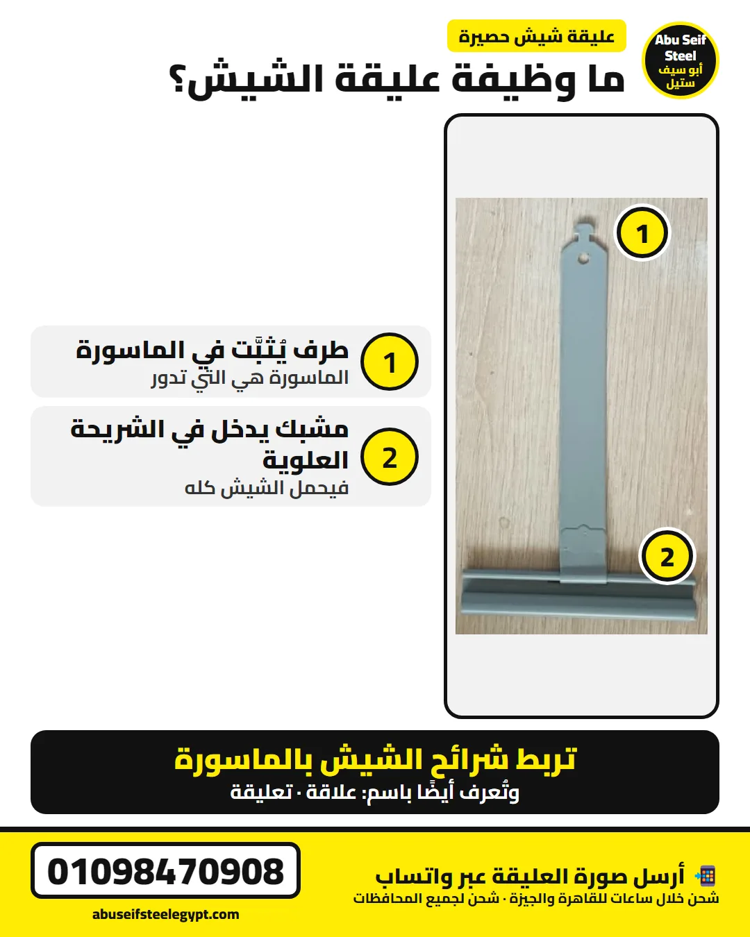 وظيفة عليقة الشيش الحصيرة: طرف في الماسورة ومشبك في الشريحة العلوية | what a roller shutter hanger does